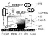 常德市武陵區(qū)春天婚紗影樓,常德婚紗攝影,藝術(shù)寫真,全家福,寶寶照,結(jié)婚照